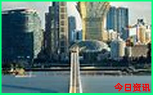 江北区十大旅游景点